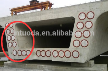 Prestressed pressure slurry cement refractory cemen for highway