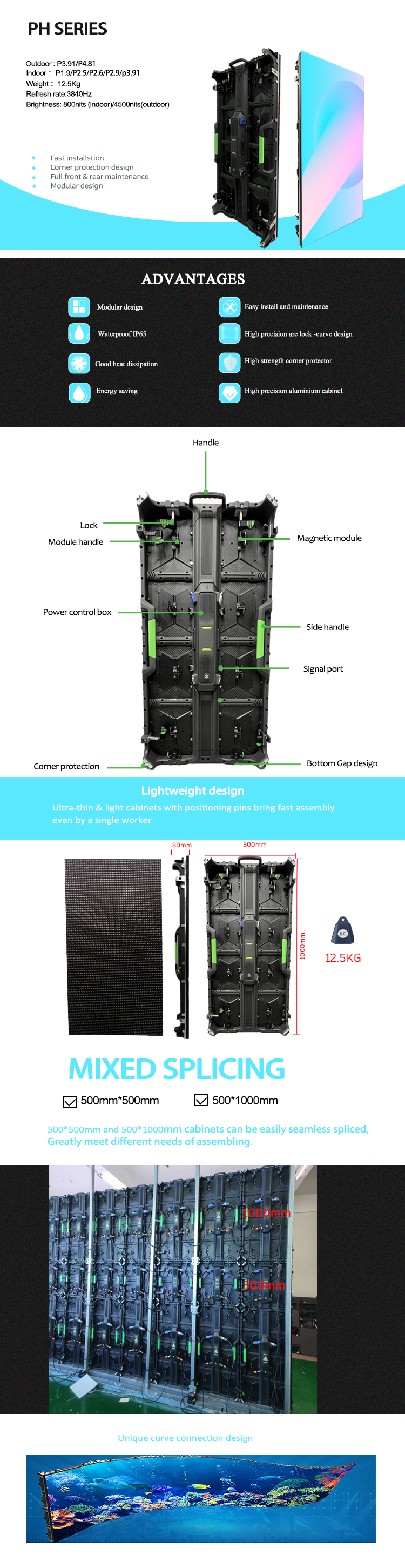 rental led screen parameter