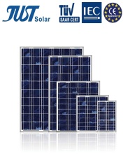 235W Poly Solar Module with Cheapest Price