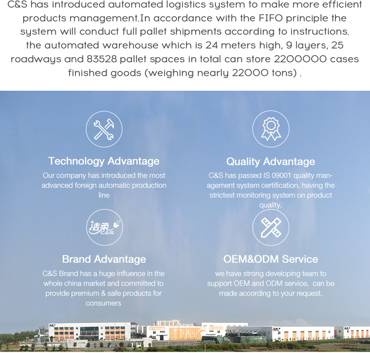 High Quality Soft Texture Ultrathick Biodegradable Pulp White Tissue Roll