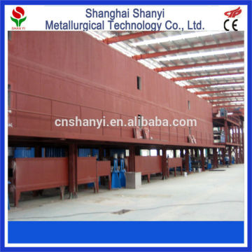 900mm Color Coating Steel Plate Production Line