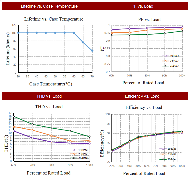 Спецыяльны святлодыёдны драйвер Intrack магутнасцю 30 Вт 30W Special Intrack Led Driver
