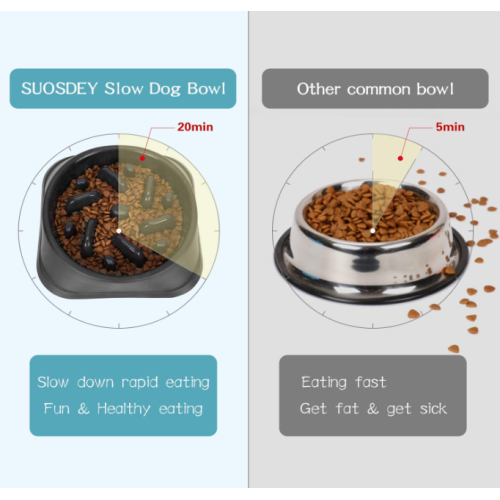 Tigela de alimentação de cão anti-choke