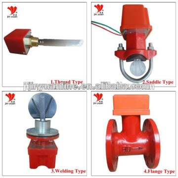 Water Flow Indicator