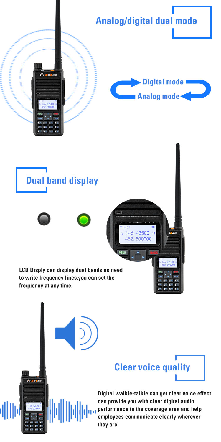 Ecome ET-D889 VHF UHF GPS Digital Walkie Talkie Ham DMR Portable Radio