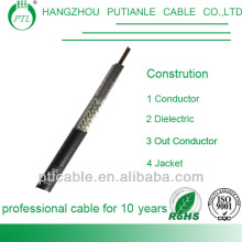 7d-fb coaxial cable hub