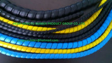 Hydraulic Hose Protector