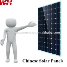 Export high efficiency ranking solar panel