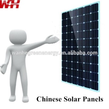 Export high efficiency ranking solar panel