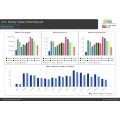 US Transport Data Lipoti lipoti e uiga i le galue totigilima