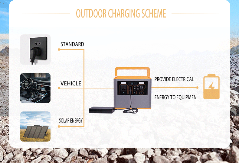 nombre predeterminado default name