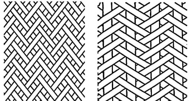 2d gewebte Struktur 2D woven structure