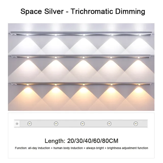 Wireless Motion Sensor LED Night Light for Kitchen Cabinets and Bedrooms