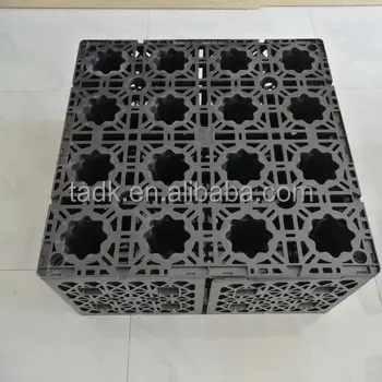 Flood Prevention: Rainwater Collection PP Modules