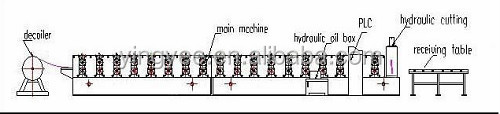 stone coated metal roofing tile making machinery for sale