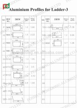 Anodized Aluminium Extrusion Profile for Aluminum Ladder