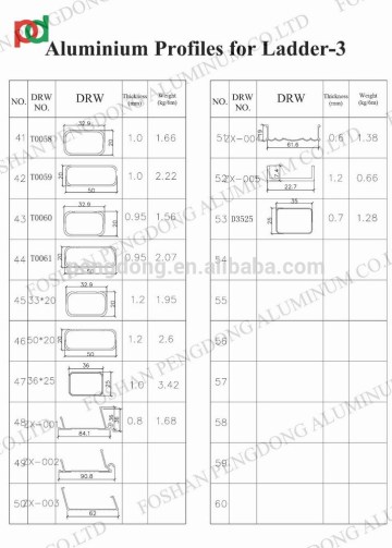 Aluminium Profile for Aluminum Ladder