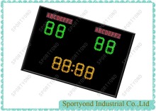 Good Quality Sports Football Rugby Soccer Electronic Scoreboard With Wireless Controller Suppliers