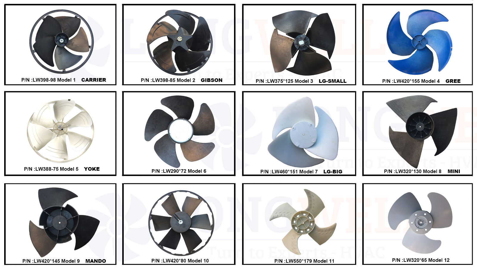 Factory custom ac dc ec motor 200 axial ventilation fan high air volume engineering equipment axial flow fan