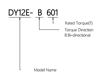 Rotary Damper For Small Flip Plate