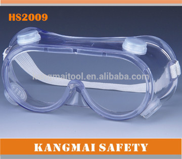 Transparent safety goggles