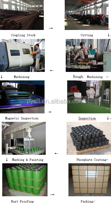 API 5CT 10th 2 7/8 3 1/2 4 1/2 PIN*PIN PIN*BOX J55/K55/L80/N80/P110 PUP JOINT/ 交叉/油管/套管