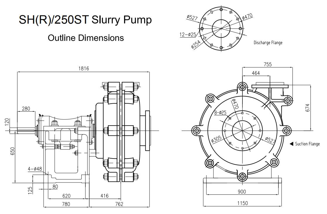 Warman AH PUMP