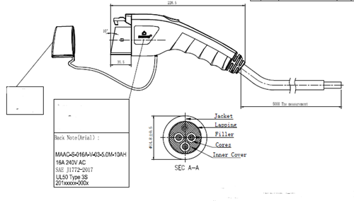 Plug for Electric Vehicle Charging 32A