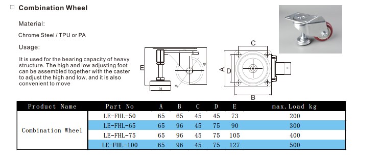 factory price aluminum profile frame accessories active castors wheels / cast aluminum wheel/aluminum wheel supplier