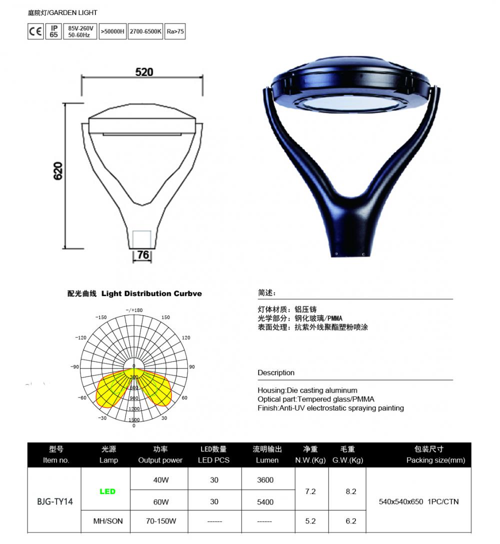 LED Landscape Garden lighting