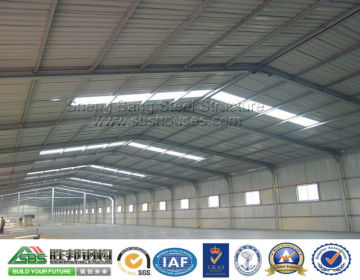 Light Steel Structure Industrial Factory&Workshop