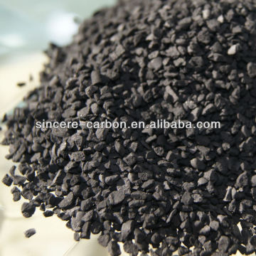 active carbon manufacturer
