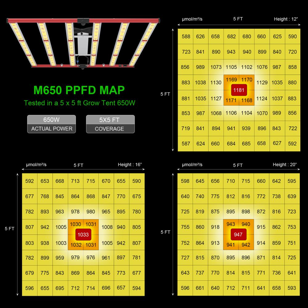 650W Samsung2835 Entrega rápida LED Grow Light Spectrum completo para plantas comerciales de agricultura vertical en interiores