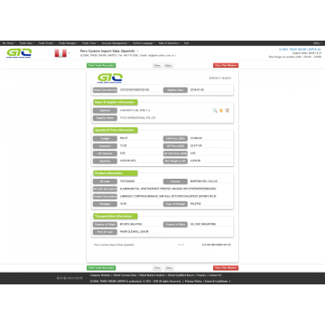 ペルーのアルミホイル輸入税関データ