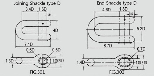 US Type Manufacturer Marine Hardware D shackle Stainless Steel