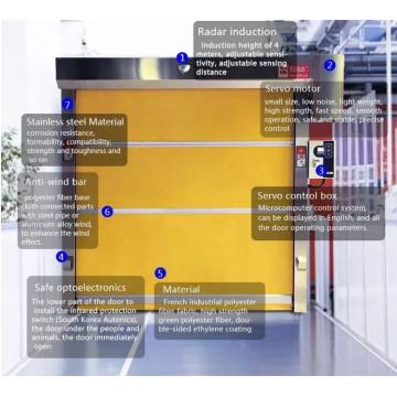 PVC High Speed Fast Roll Up Door