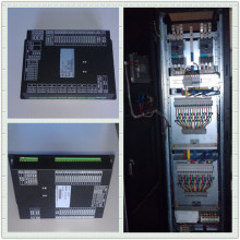 multi loop analyzer AMC16Z