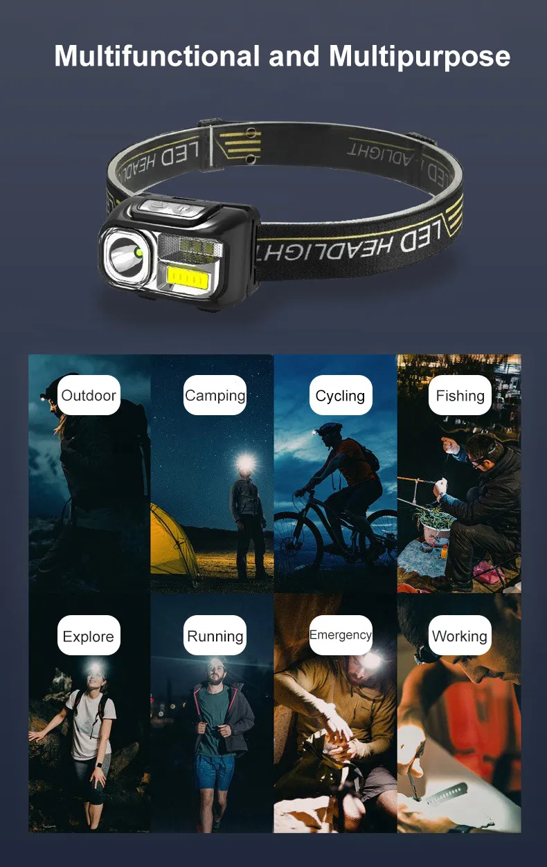 Ultra Bright Rechargeable LED Headlamp with Motion Sensor