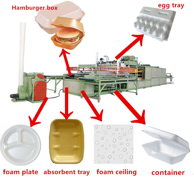 Hot selling PS EPS styrofoam lunch box making machine production line