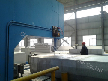 Aluminiumalloy Composite Sheet