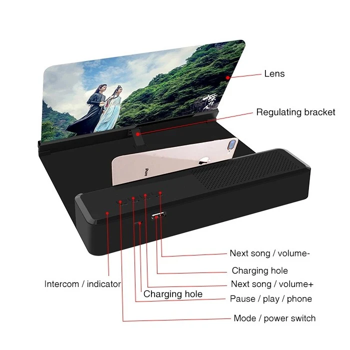 3D Enlarge Screen Pantallas cellular Cellphone Magnifier with USB Port