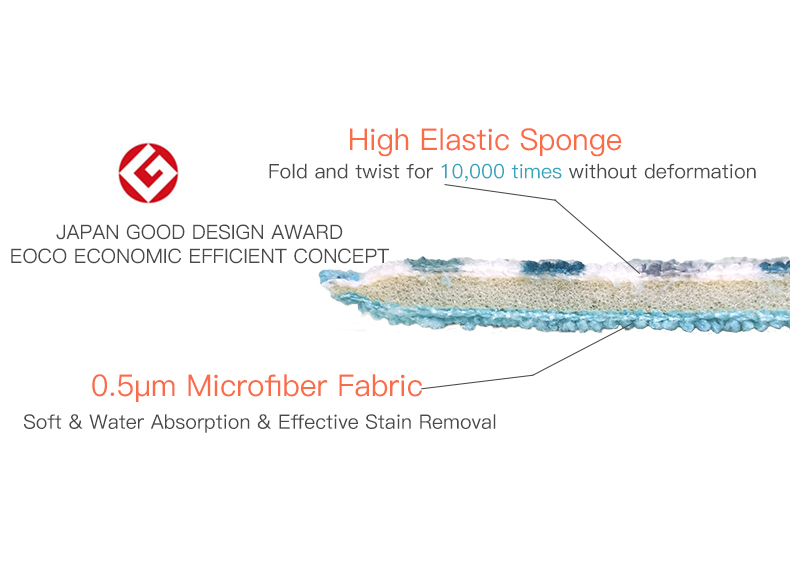 Cleaning Sponge pad