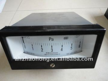 Rectangular capsule measuring pressure gauge