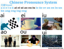 Chinese Language Lessons Online Pinyin Part2 For 6 Vowel