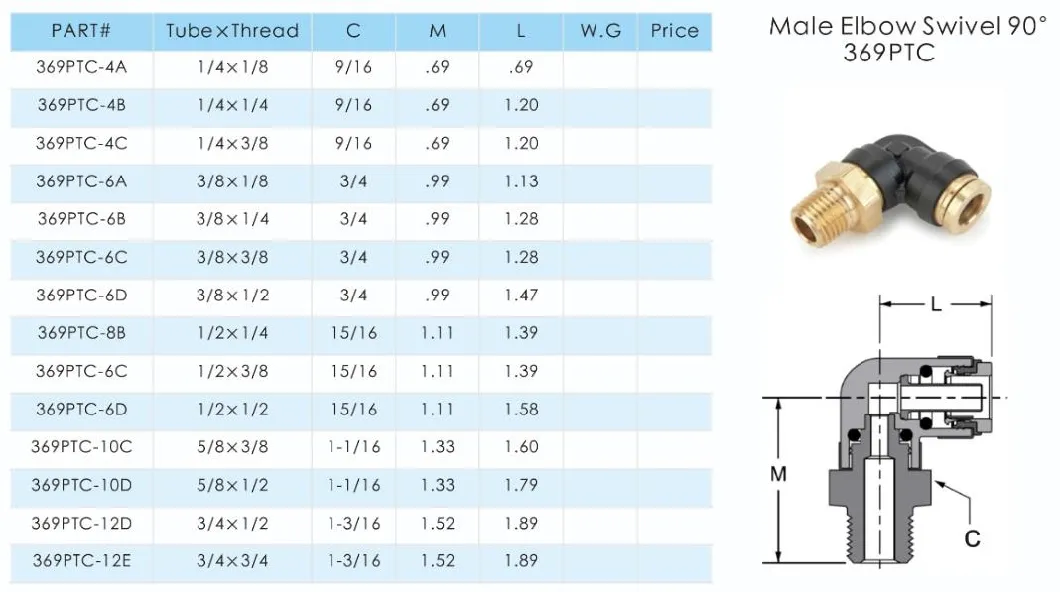 Composite Brass Collect Male Elbow Swivel 90 369 PTC Pneumatic Push-in DOT Fittings