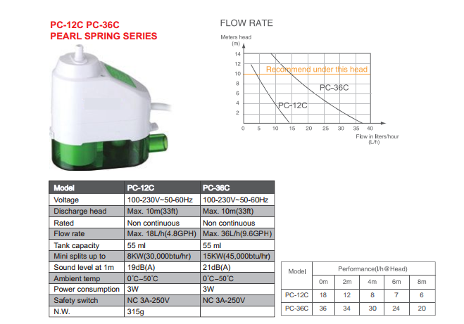 condensate removal pump/ water pump (PC-12C, PC-36C PEARL SPRING SERIES)