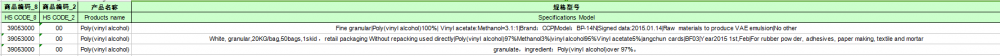 โพลิไวนิลแอลกอฮอล์จีนนำเข้าข้อมูลศุลกากร