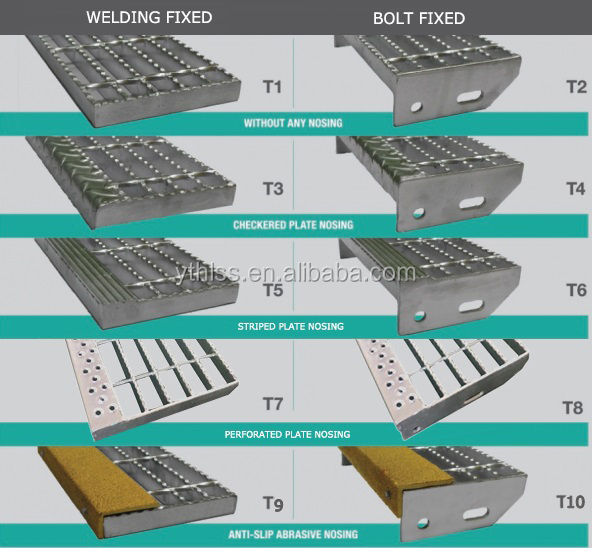 Galvanized Steel Stair Tread with Yellow Abrasive Anti-slip Nosing at Factory Price