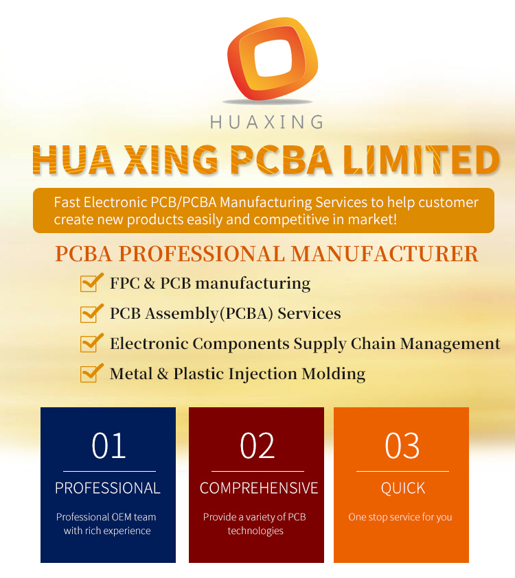 China Manufacturer Oem Schematic Design Hd Dvr Ip Camera Circuit Board