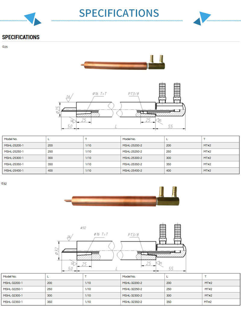Ф18-água-através-do-eletrodo-cobre-haste-soldada Ф18-water-through-electrode-copper-rod-weldin